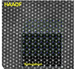 Nanostructural Characterisation